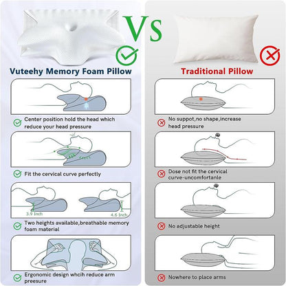 Contour Memory Foam Pillow